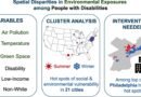 Why Philadelphia Matters: A Study Reveals Hidden Environmental Risks for People with Disabilities