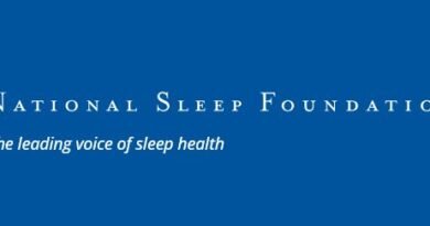 Has political violence in the United States had a negative impact on your sleep?